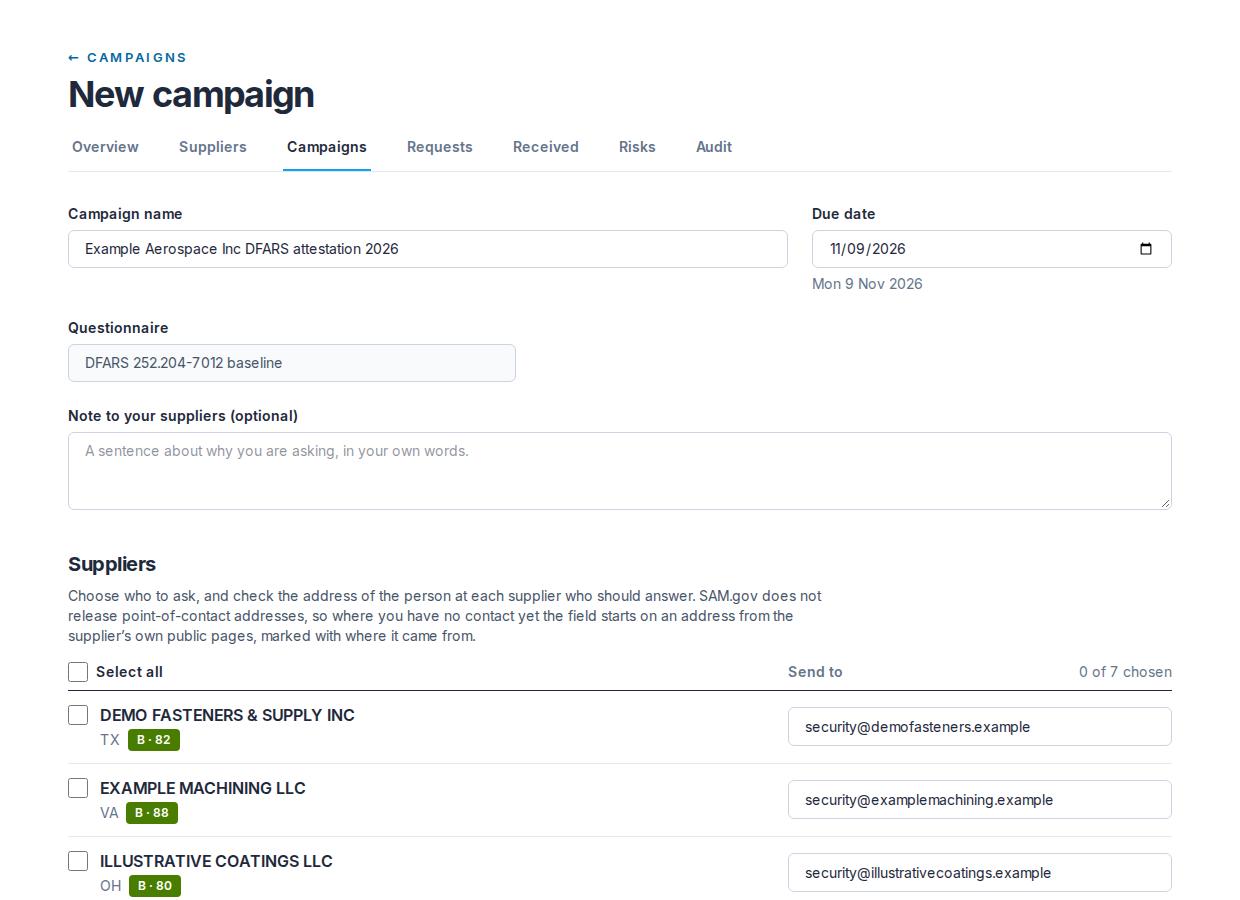 The New campaign form: the name, the due date, the questionnaire, the optional note, and the suppliers with their Send to addresses