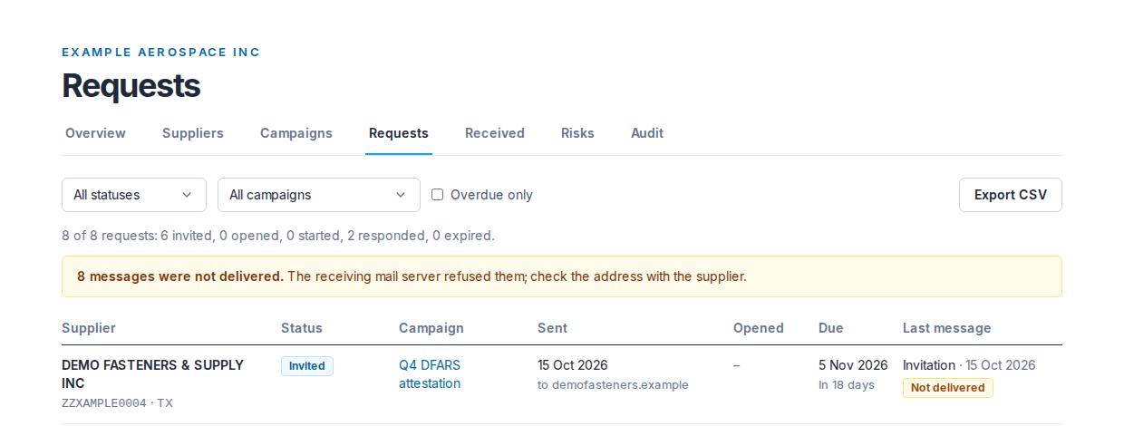 The Requests screen: the filters, Export CSV, the count of requests by status, and a request's row