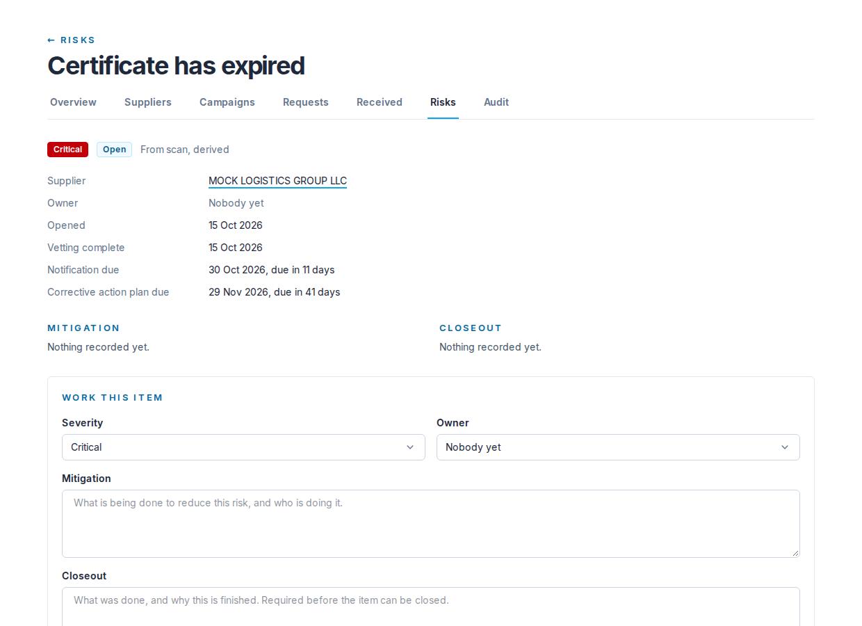 A risk item with vetting complete: its notification and corrective action plan clocks running, and the Work this item box