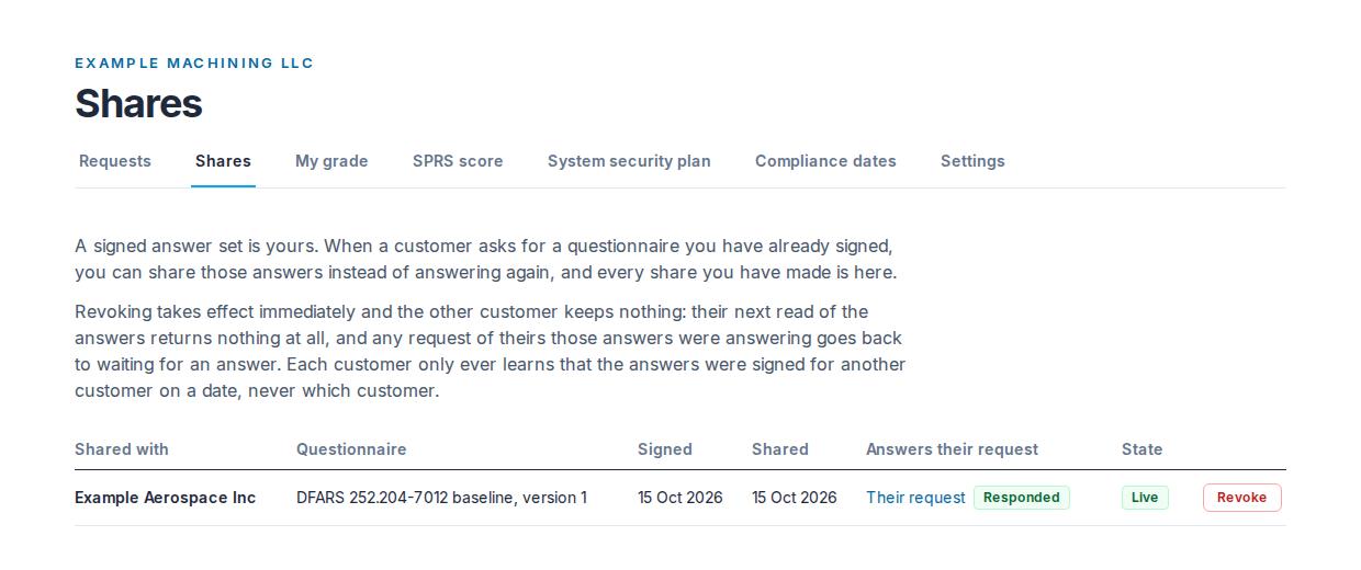 The Shares tab before anything is shared: what sharing and revoking do, and where the offer appears