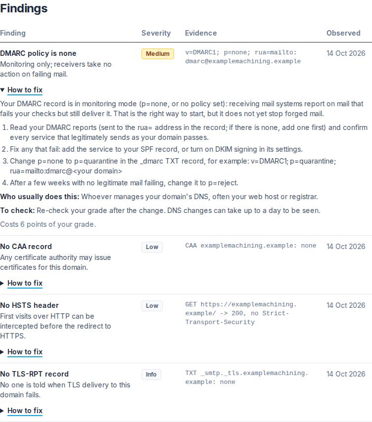 My grade's findings with the first one's How to fix open: what it means, four steps, who usually does them, how to check, and the 6 points it costs