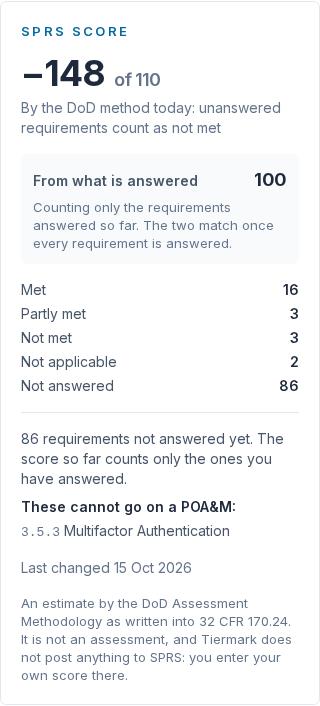 The SPRS score panel: 101 of 110 so far with 87 requirements not answered yet, minus 148 if those were counted as not met, the counts, and 3.5.3 listed as a gap no POA&M may hold